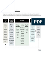 The Complete Strategy Landscape