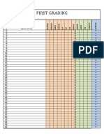 First Grading: Name of Students (Input Data)