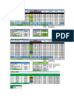 Assay Result Sample Pit - 1: Stock On Pit 1 Dan Pit 2 Stock On Pit - 1