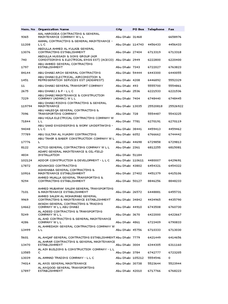 contractors-list