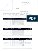 MCD Circular 12 Introduction of New Pointing Scheme to the Posting Regulation