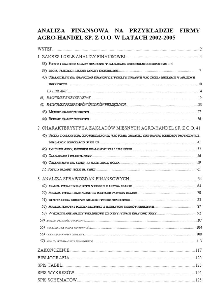 Biznes Plan Praca Licencjacka Spis Treści