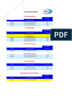 Lista Linea Blanca