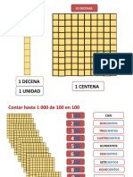 Presentacion Numeros y Equivalencias Hasta La Centena