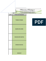 Competencias Laborales