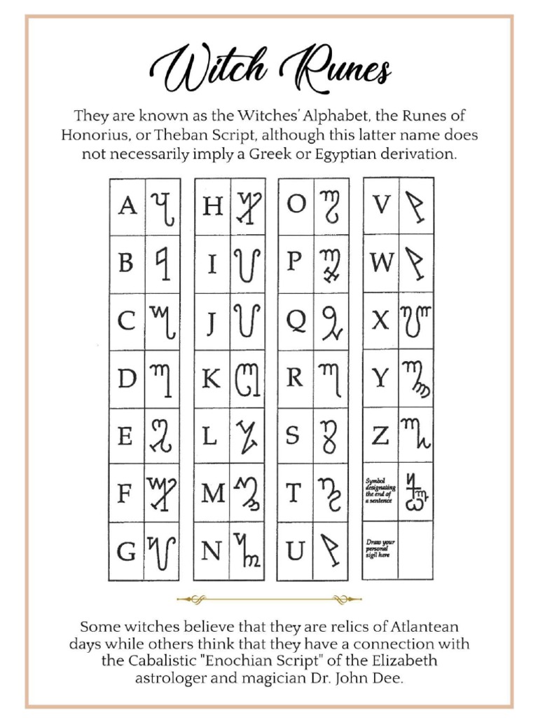 Witch Runes Theban Alphabet Spells8 | PDF