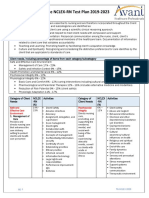 Components of The NCLEX-RN Test Plan - For NCLEX 2020