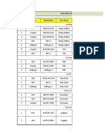 S.No Vechile Registration User Name: LMV Allocation For HEMM