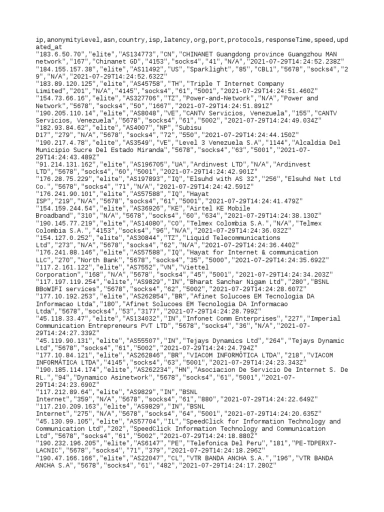 Free Proxy List PDF Information Technology
