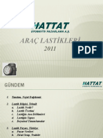 HTT Tyre/htt Lasti̇k Sunumu