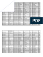 Peritos Corte de Apelaciones de Talca