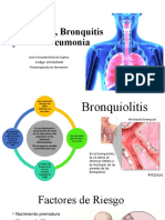 Bronquiolitis, Bronquitis y Bronconeumonia