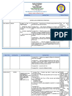 Weekly Home Learning Plan For Grade 4: Learning Area Learning Competency Learning Tasks Mode of Delivery