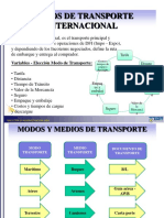 Módulo 4 - Modos de Transporte Internacional