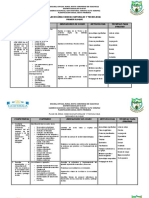 Ciencias Naturales y Tecnologia