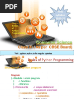 Class XI (As Per CBSE Board) : Computer Science