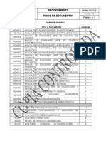 Rac038 Indice de Documentos Gerente General V.02