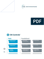 CIS Controls Mobile Companion Guide Mapping Applicability-1