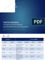 Proyectos de infraestructura del Pacto Oaxaca