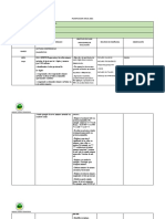 PLANIFICACION ANUAL 2021 - 5° y 6°