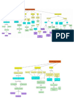 Mapa de epidemiologia descriptiva