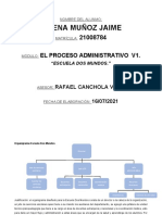 James - Organigrama Escuela Dos Mundos