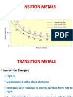 Transition Metals 2021