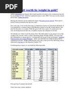 Aircraft-price-per-weight