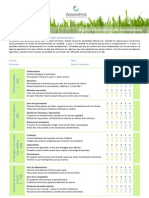 Grille Assessfirst Evaluation Commerciaux