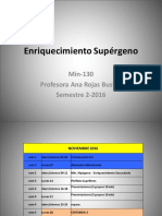 Enriquecimiento Supérgeno Minerales