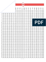 Udemy Price Tier Matrix