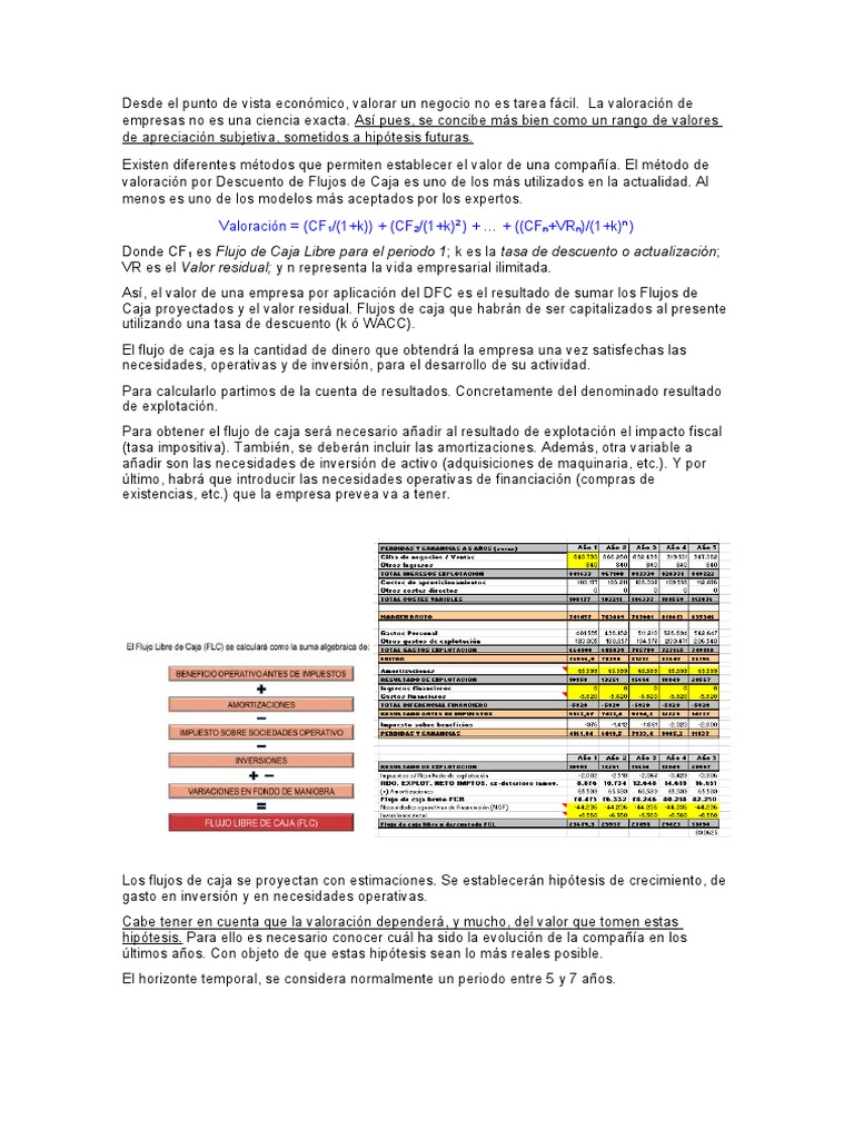 Valoración de Empresas: Método DFC | PDF | Flujo de caja descontado ...