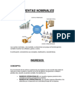 Cuentas Nominales: Ingresos