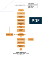 DIAGRAMA DE PROCESOS REST - VSDX