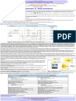 Appendix 5. Risk Analysis