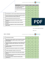 Listado de Actividades