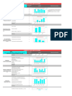 DFX - Matriz de Evaluación - Ejemplo