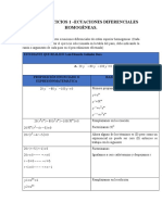 Tarea 2 - Luis Eduardo Galindez - Ejercicios A