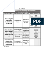 Sistema de Variables