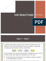 9th Grade Ion Reactions