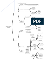 Mapa Nivel Léxico - Semántico