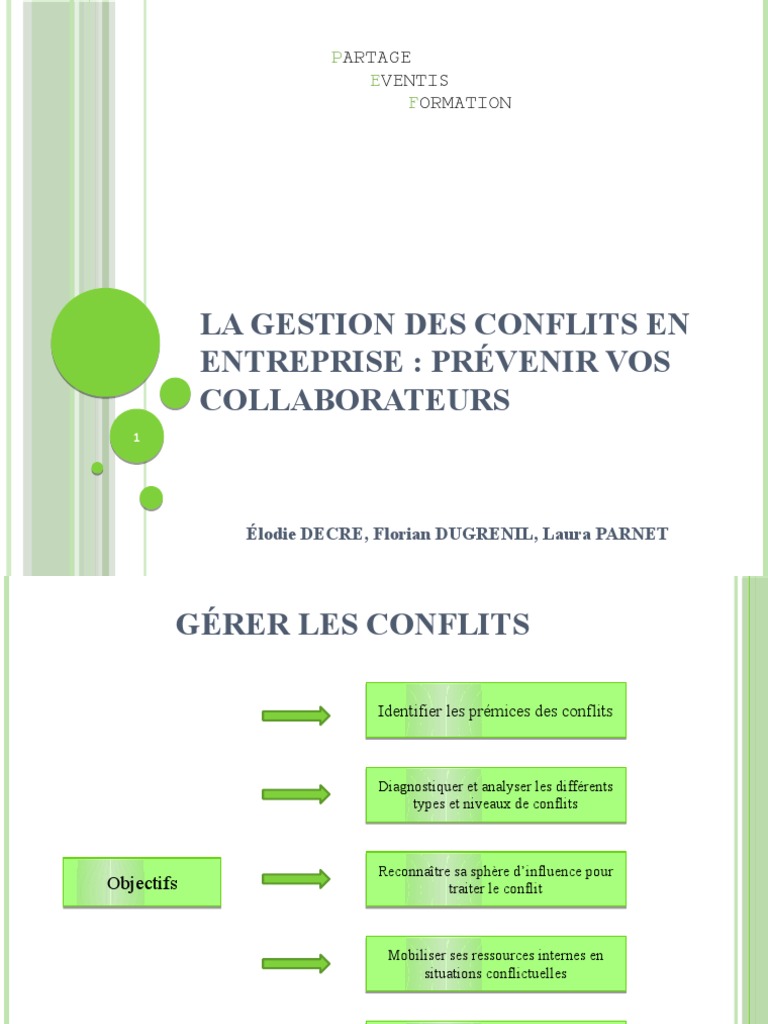 Powerpoint La Gestion Des Conflits en Entreprise 1 | PDF | Prophylaxie ...