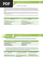 Actividad Integradora 5 Módulo 2 Pdf