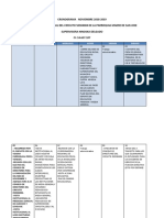 CRONOGRAMA NOVIEMBRE 2018 Circuital