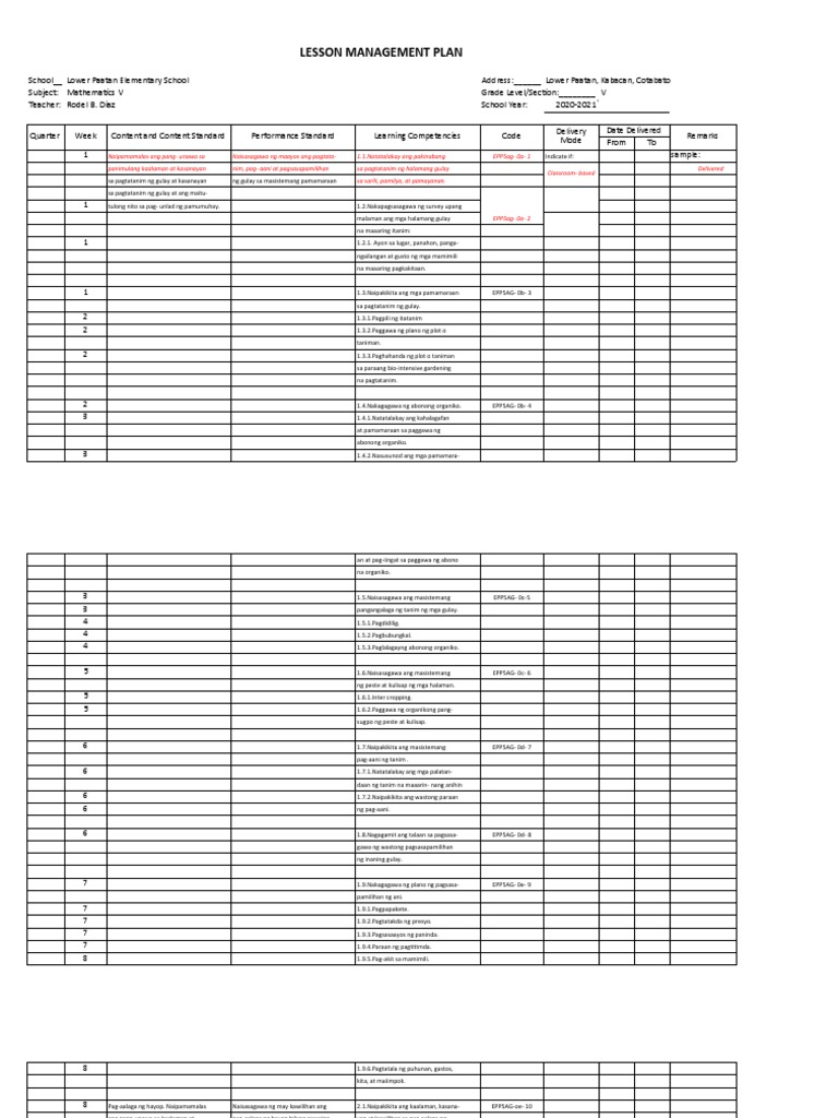 Epp Curriculum Guide | PDF