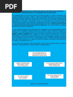 ACTA DE APROBACION DE P. U. Adoss