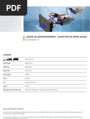 Liquide de Refroidissement Quantites de Remplissage | PDF