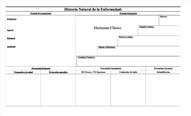 Historia Natural de la Enfermedad: Guía y Formatos | PDF
