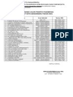 Daftar Nama Dan Nomor Capaska Kota Banjarbaru 2021