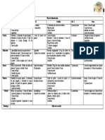 PANCREATITIS